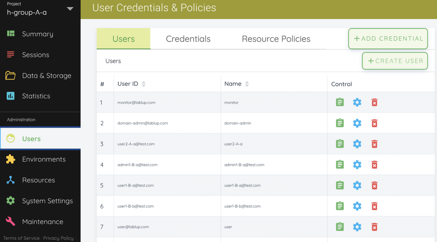 User management page