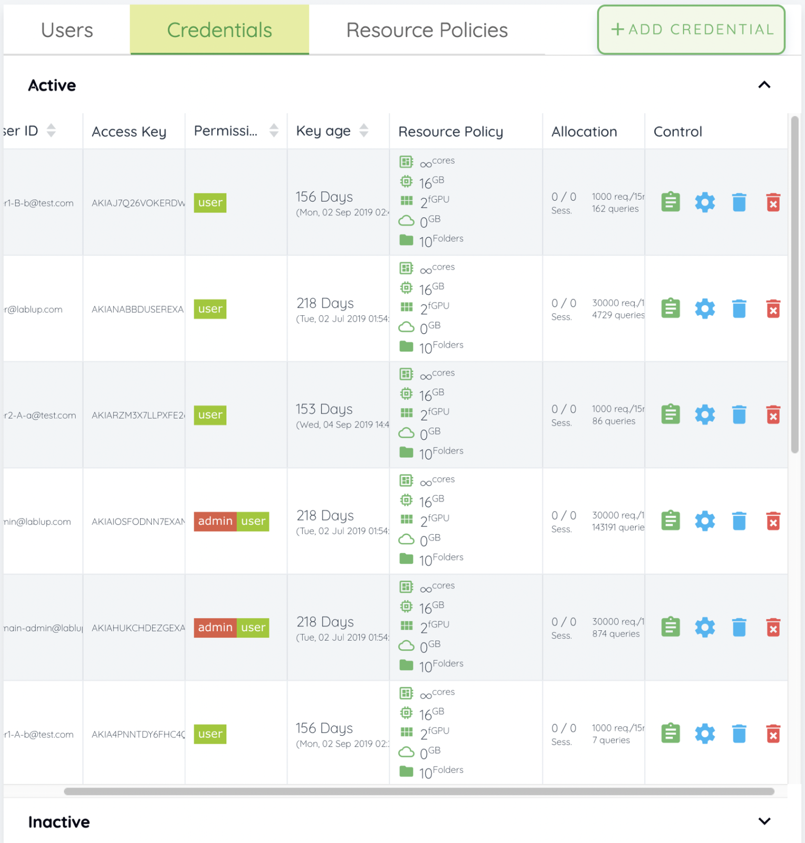 Credential list page