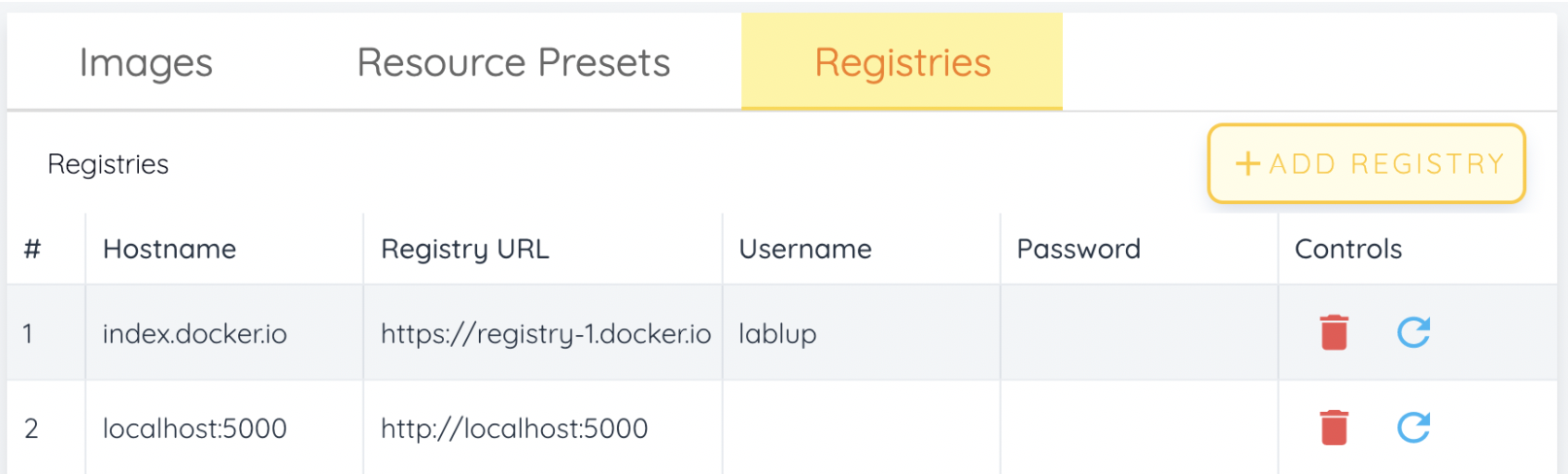 Registries page