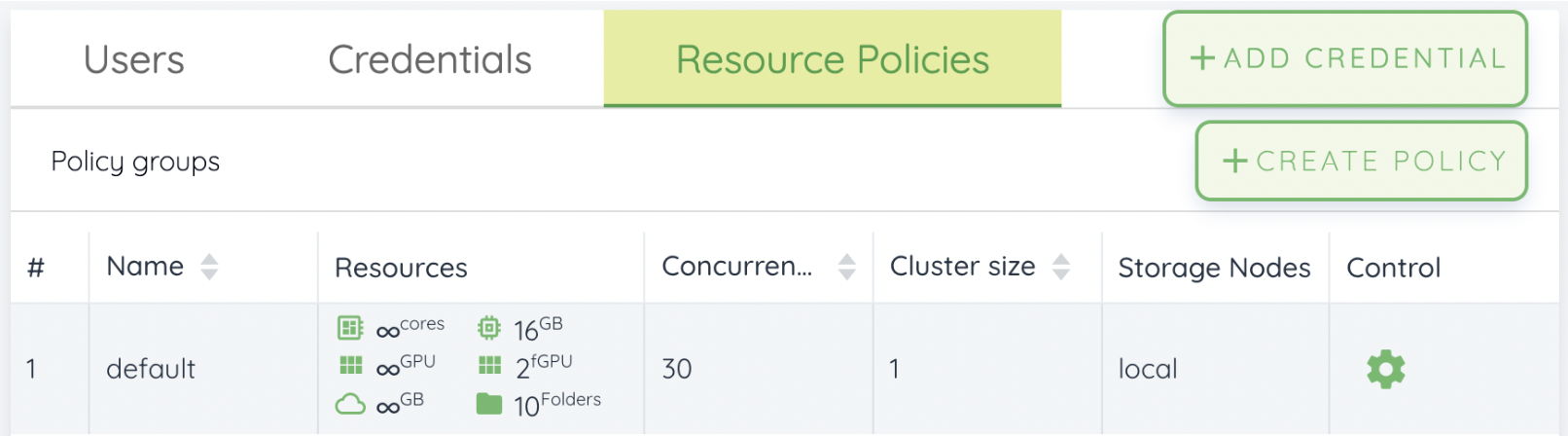 Resource policy page
