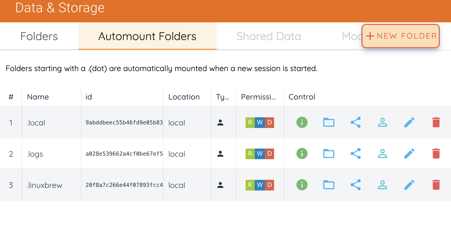 Automount folders