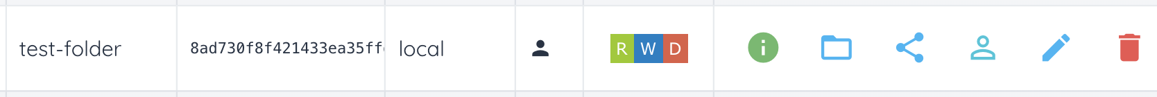 Controls in folder item