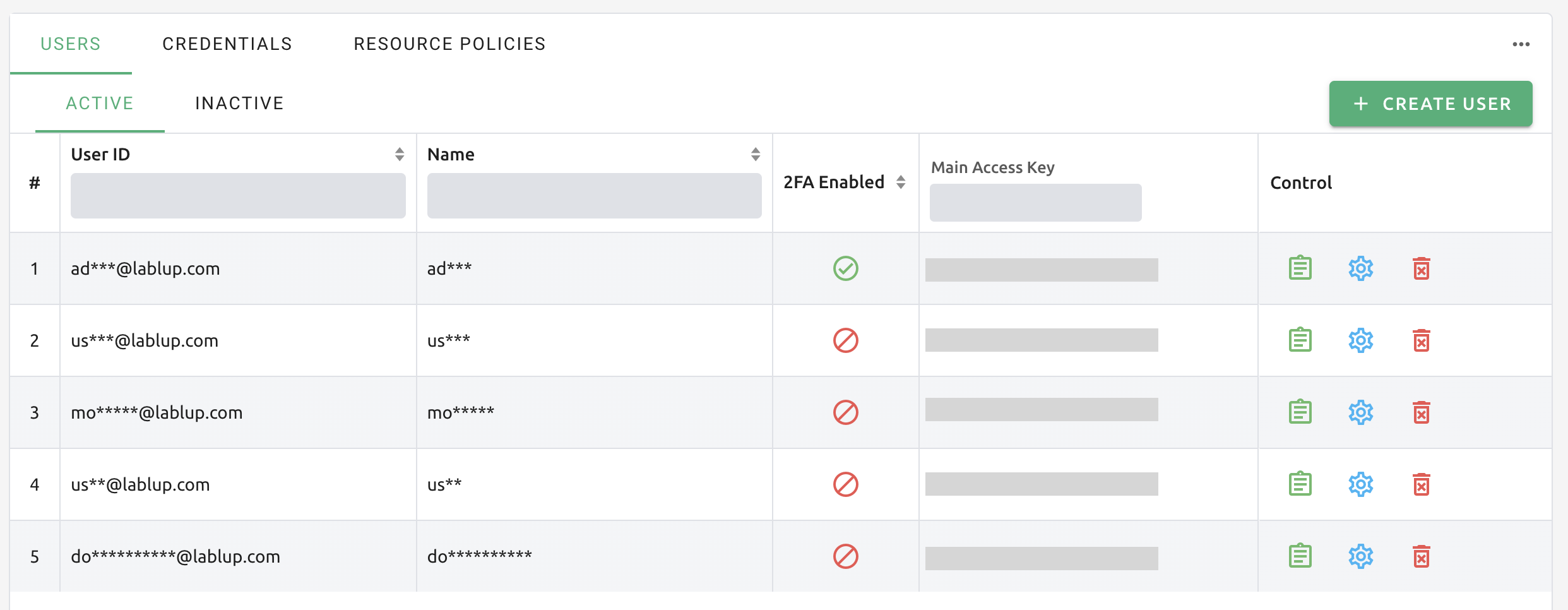 User management page