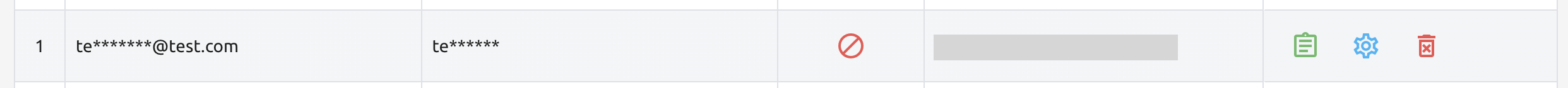 User management page