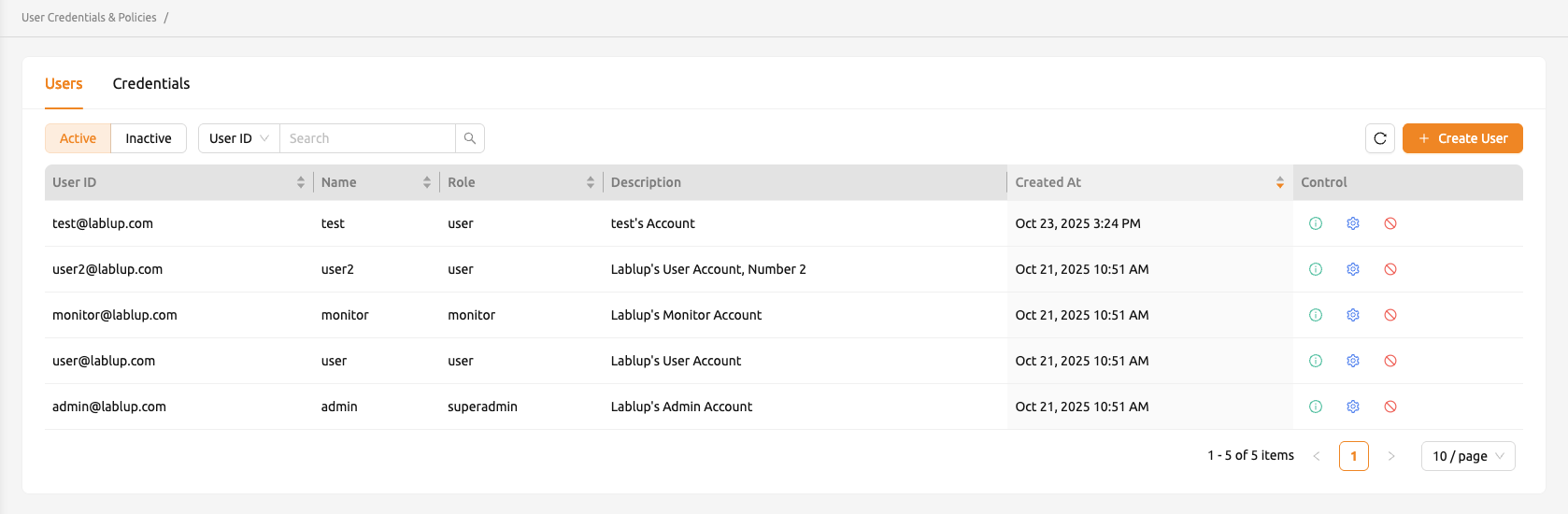 User management page
