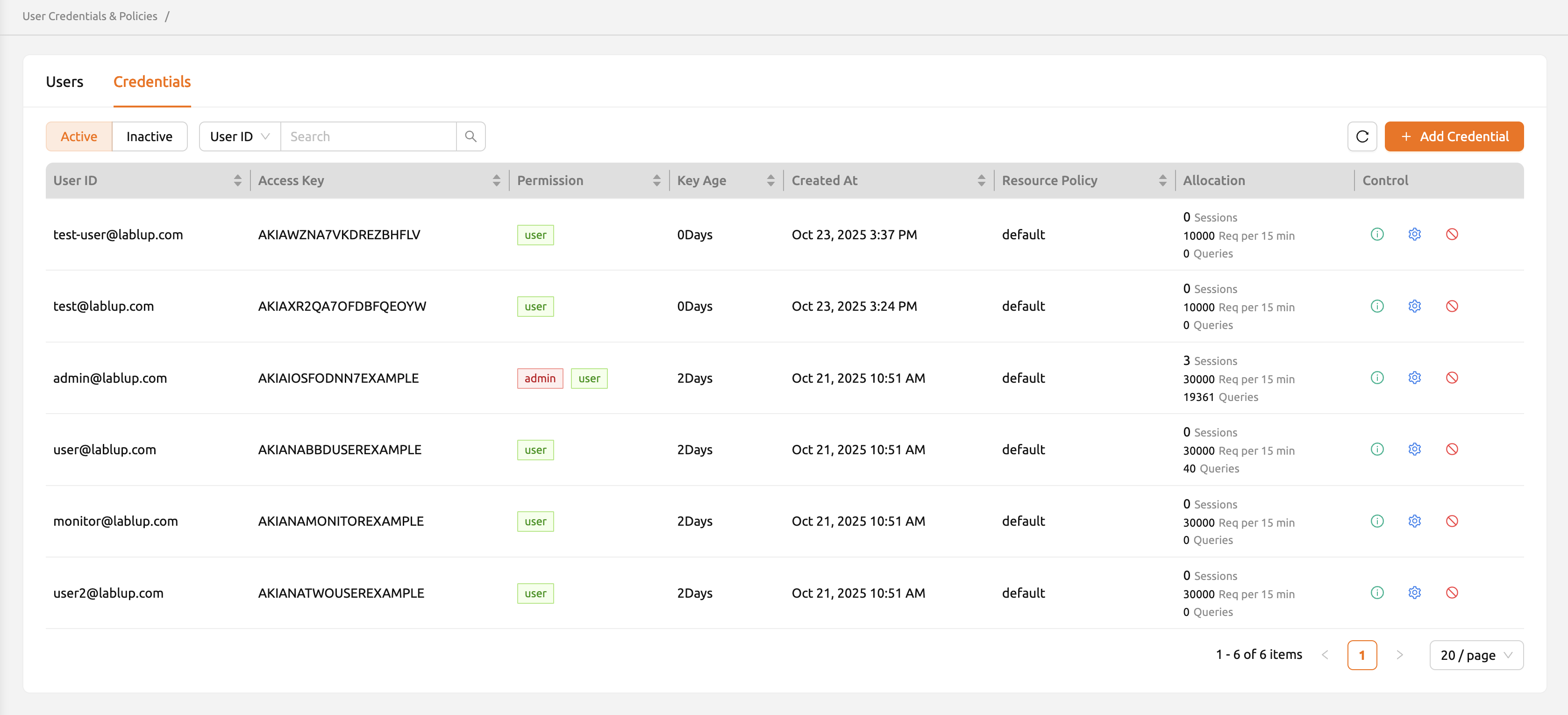 Credential list page